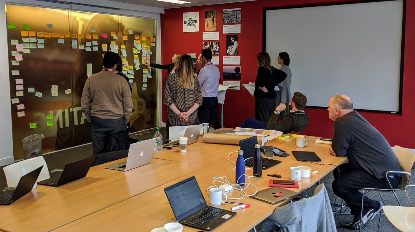 Global market alignment workshop