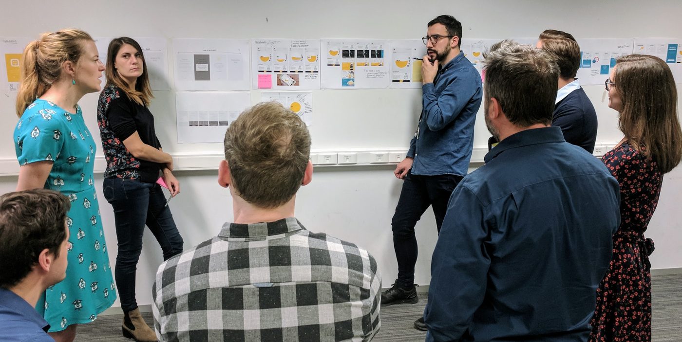 Product roadmap prioritisation workshop